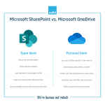 Comparison Of OneDrive Vs. SharePoint In 2023: Which To Choose?