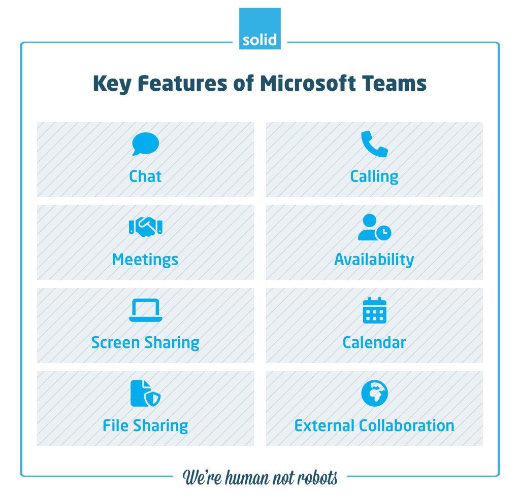 Key Features of Microsoft Teams